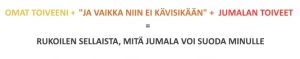 kaava siitä kuinka voimme oman tahtomme lisäksi rukoilla "vaikka niin ei kävisikään"